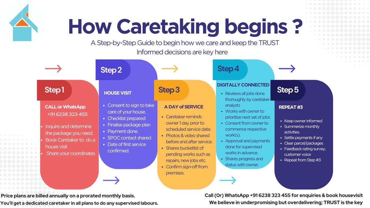 Home Care Service 5
